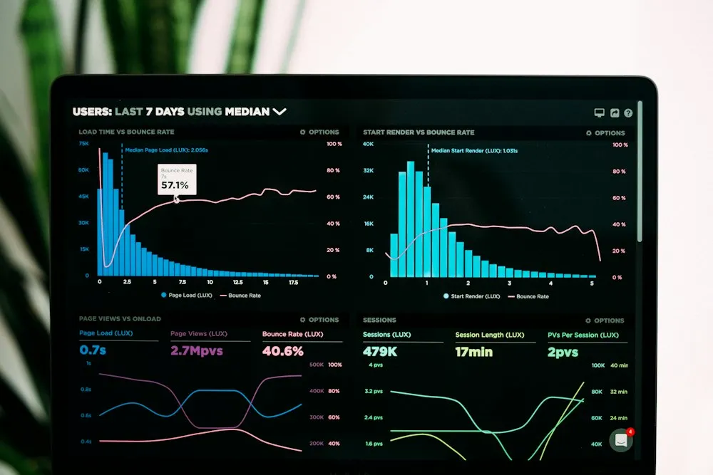 Laptop screen showing website performance charts